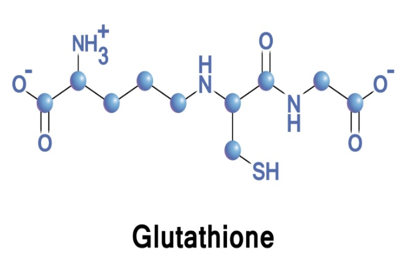 Tác dụng của Glutathione làm trắng da có thể bạn chưa biết 