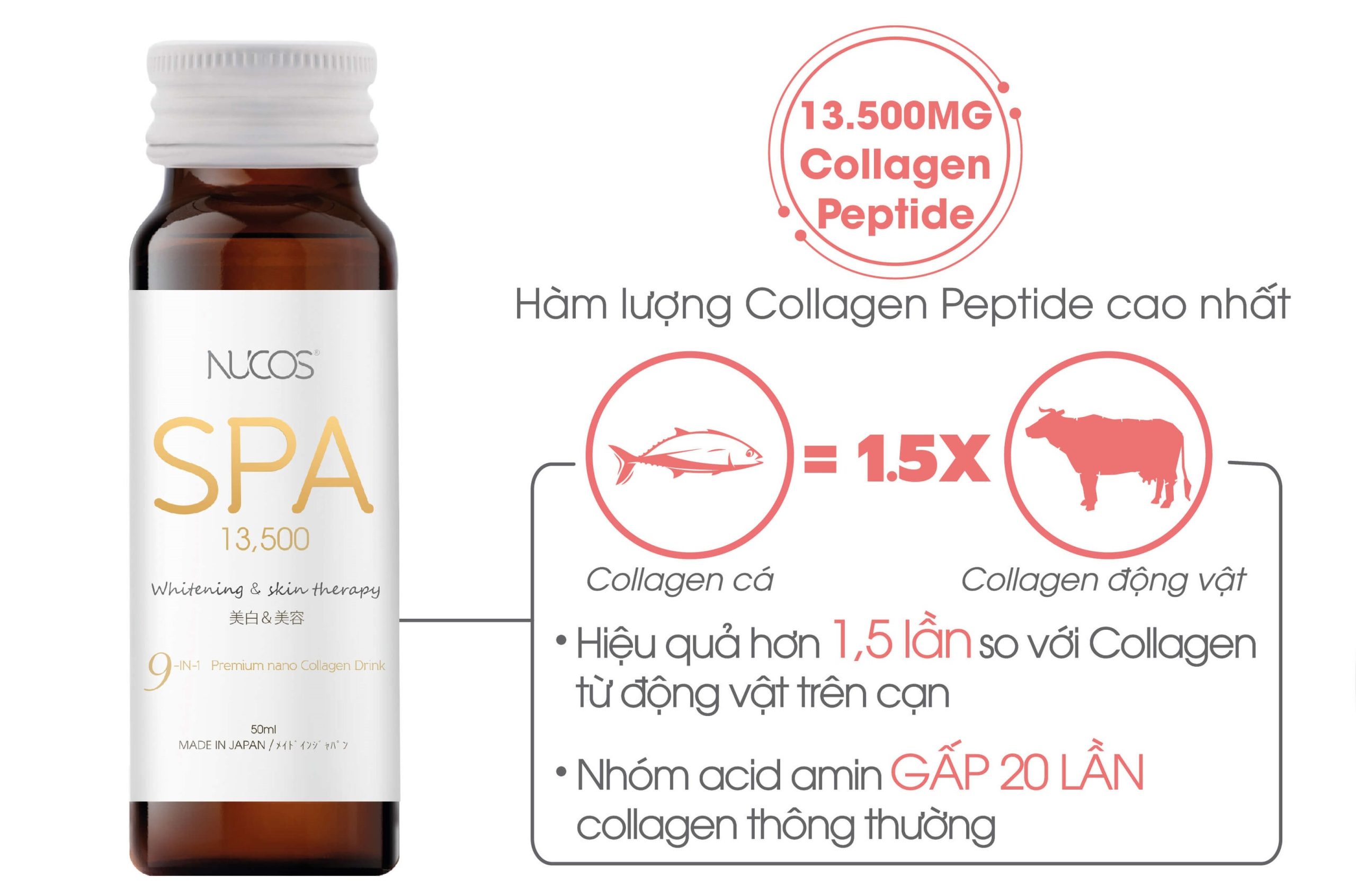 Hướng dẫn sử dụng Collagen nước an toàn và hiệu quả 