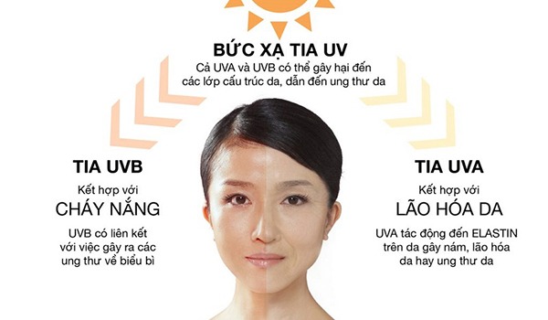 5 Bí quyết làm trắng da nhanh và hiệu quả 