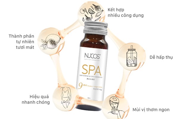 Nước uống Collagen của Nhật tốt nhất chuyên gia khuyên dùng 