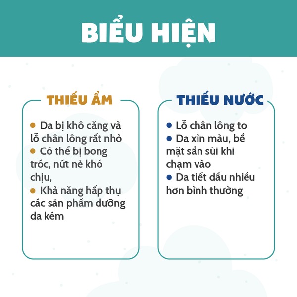 5 Bí quyết làm trắng da nhanh và hiệu quả 